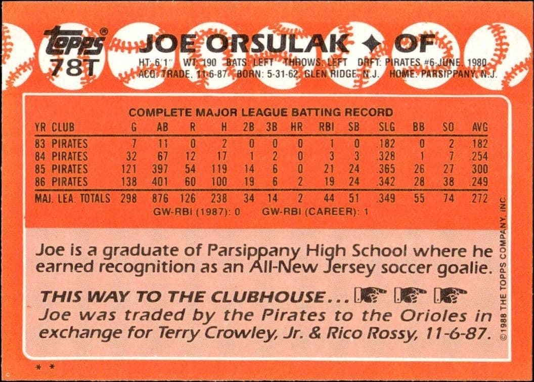 Joe Orsulak - Back