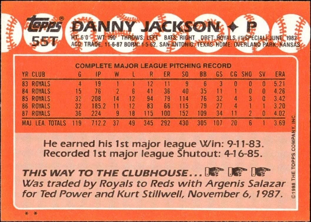 Danny Jackson - Back