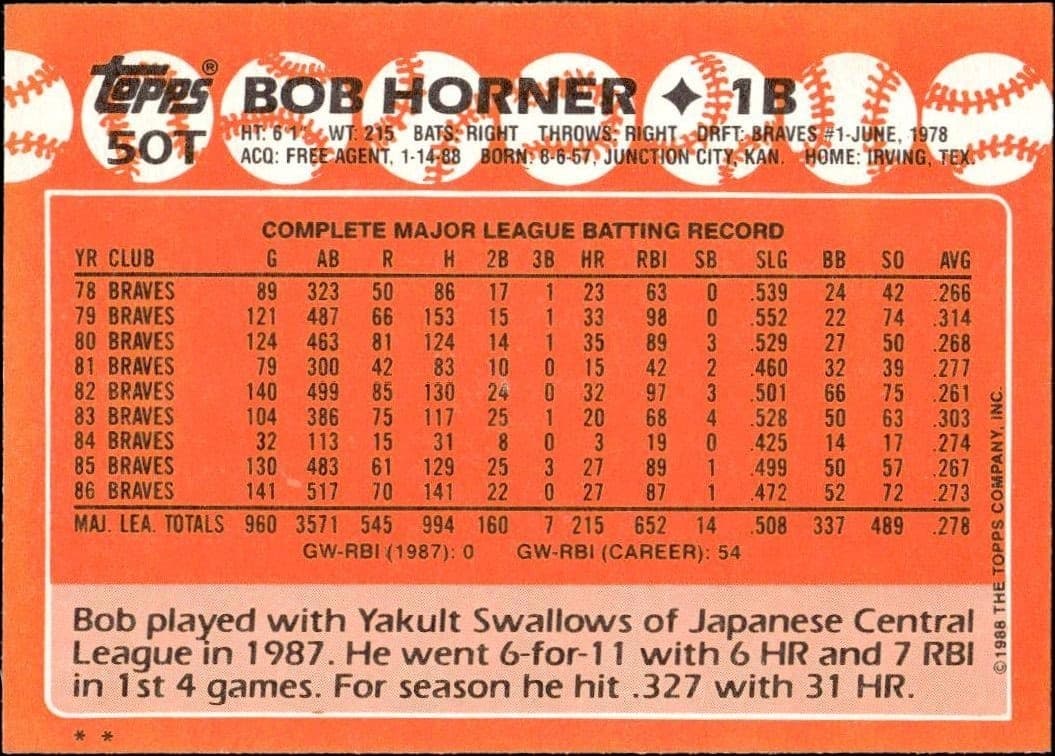 Bob Horner - Back