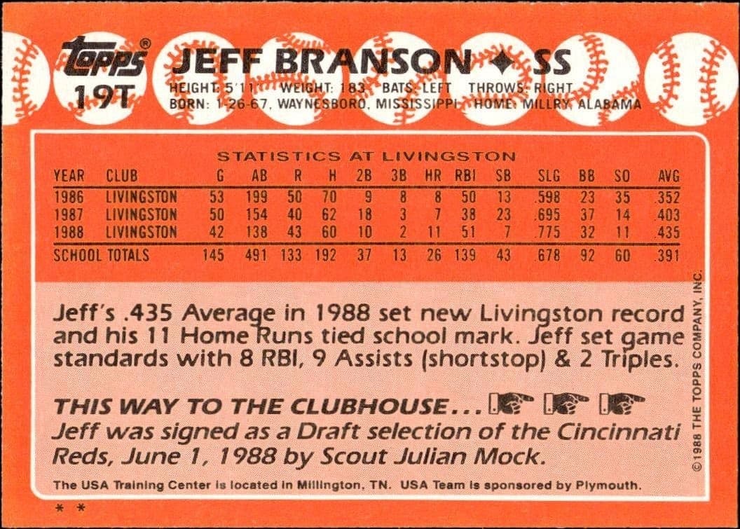 Jeff Branson - Back