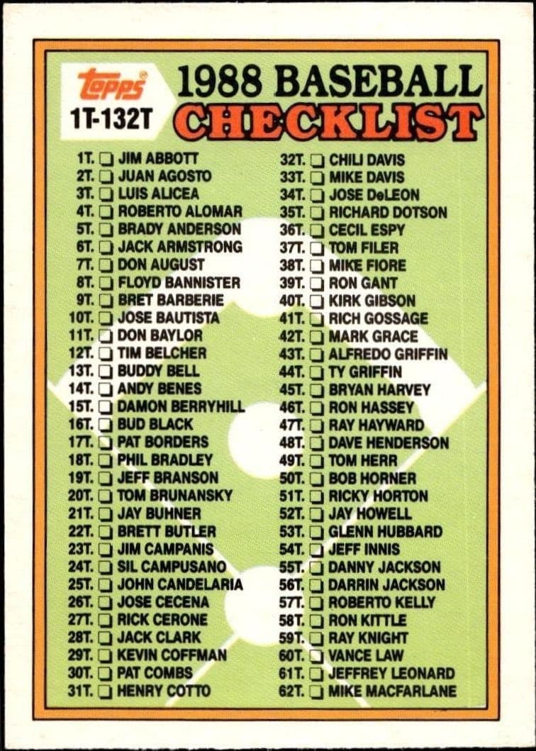 Checklist - Front