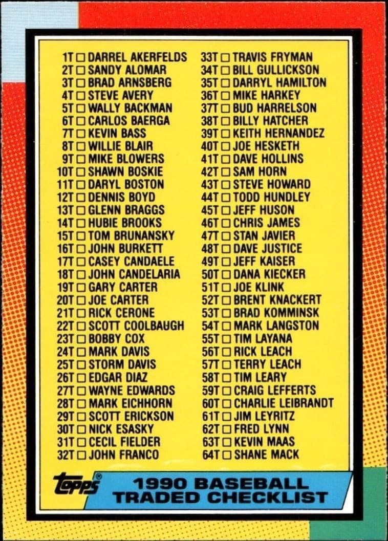 Checklist - Front