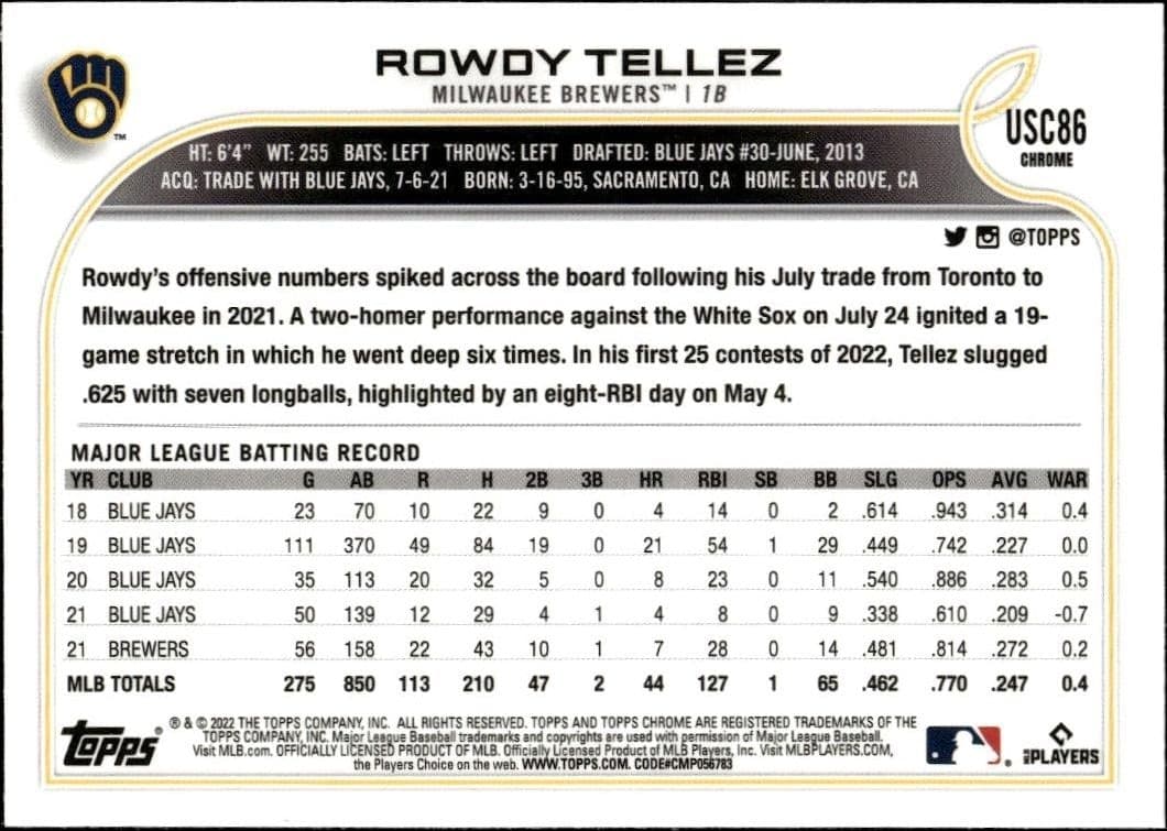 Rowdy Tellez - Back