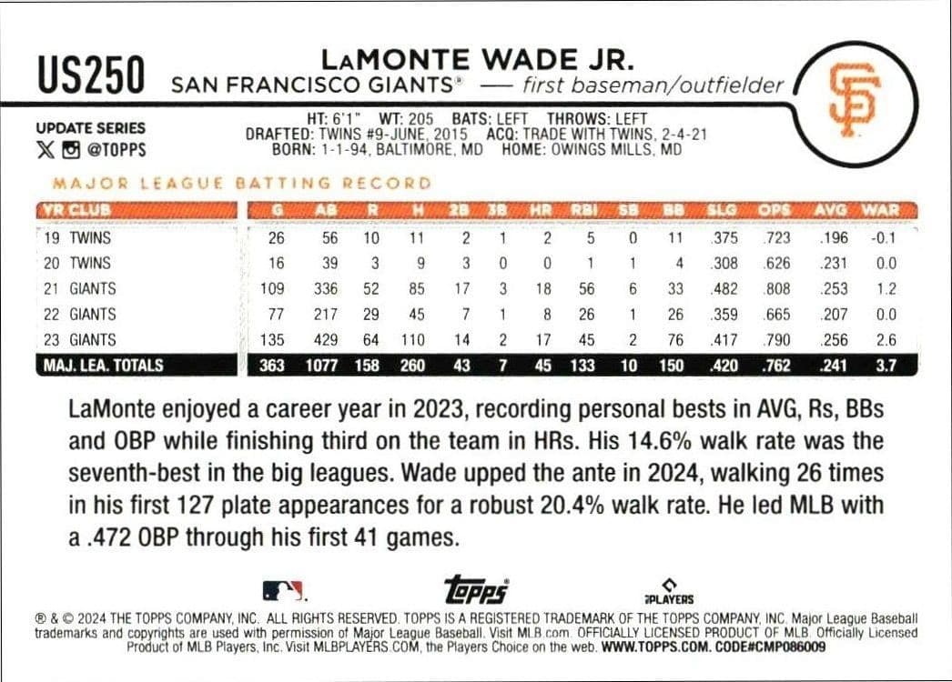 LaMonte Wade Jr. - Back