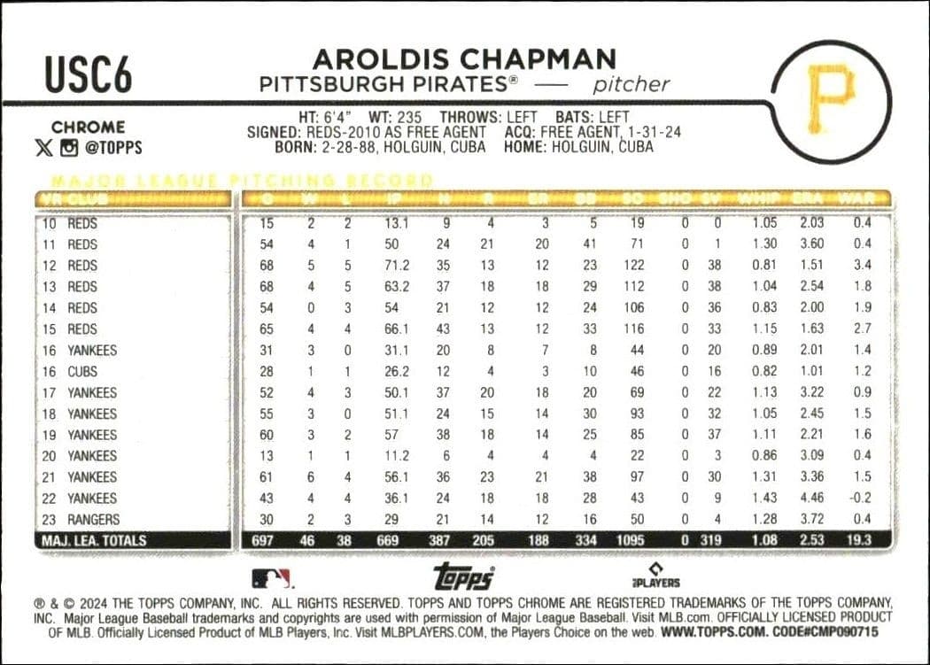 Aroldis Chapman - Back