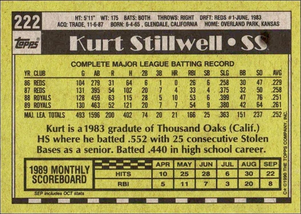 Kurt Stillwell - Back