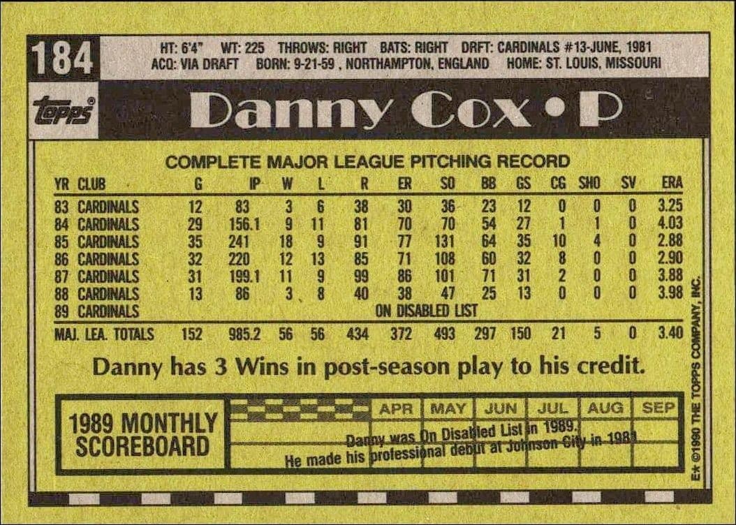 Danny Cox - Back