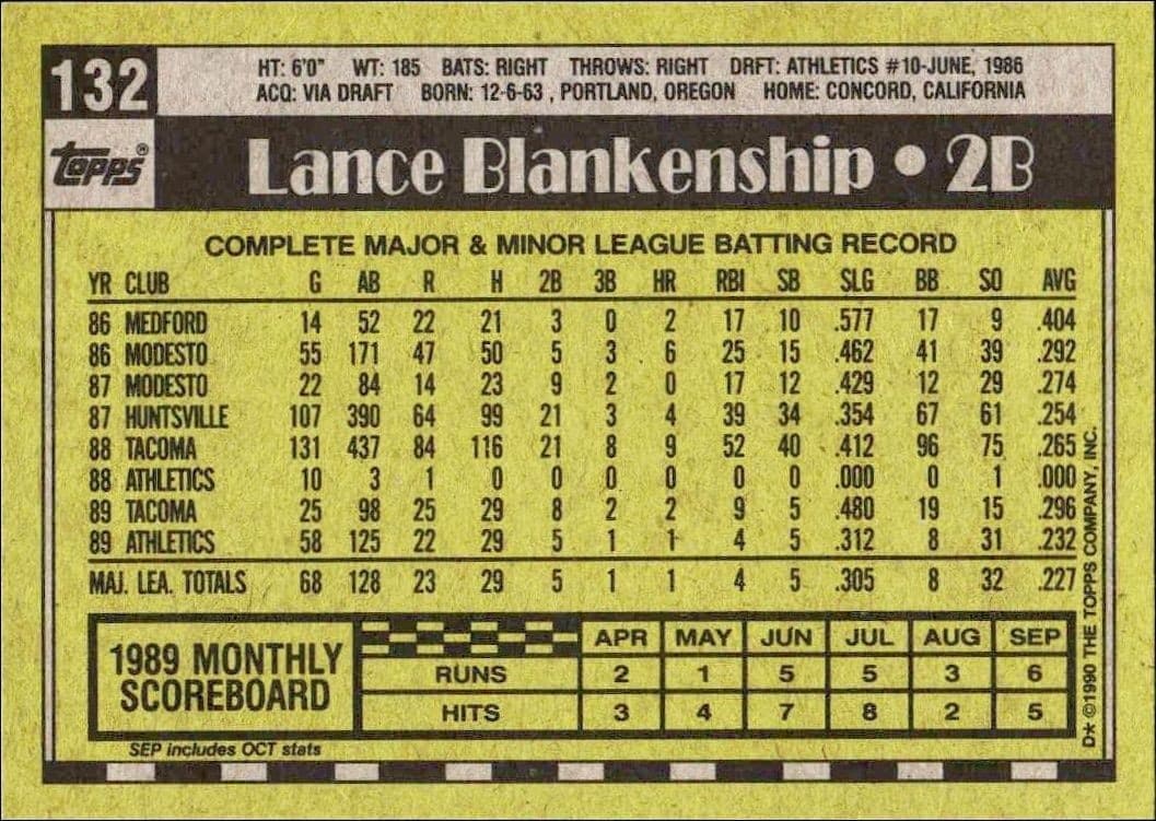 Lance Blankenship - Back