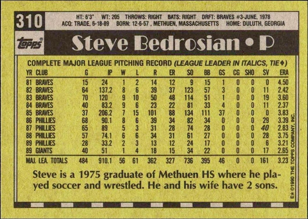 Steve Bedrosian - Back