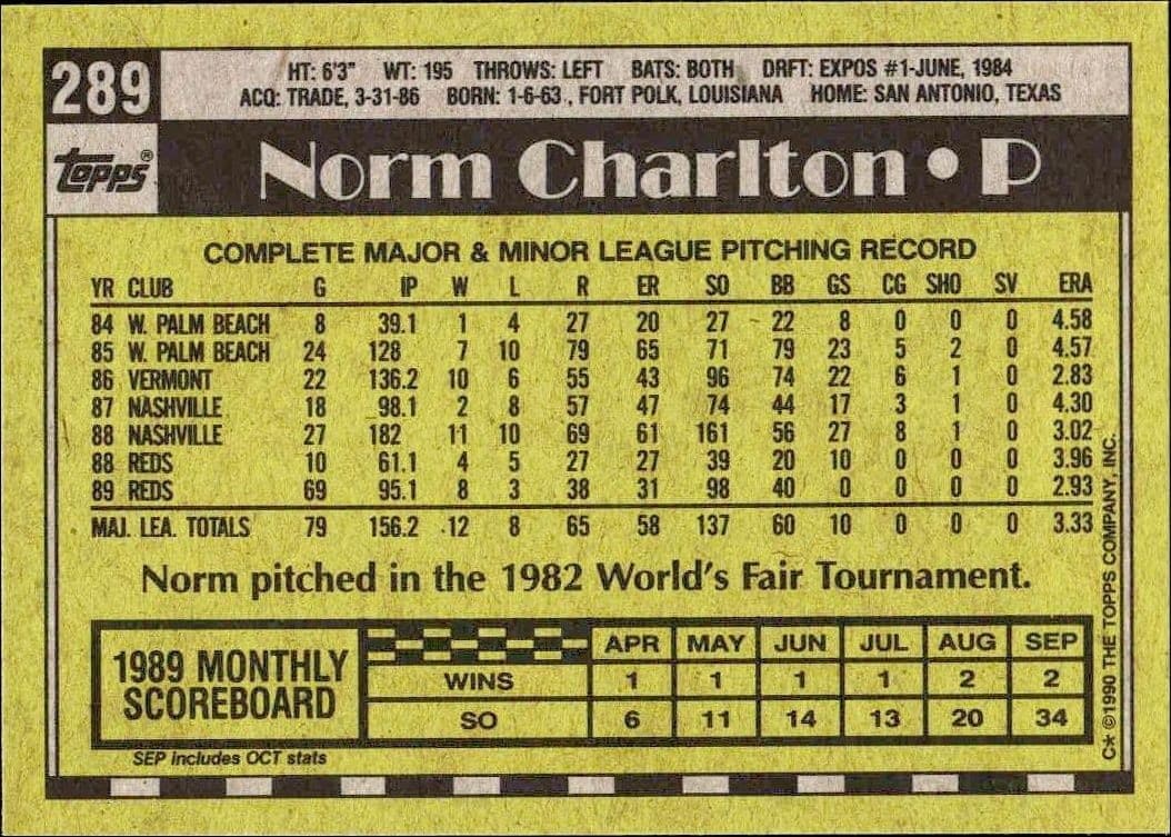 Norm Charlton - Back