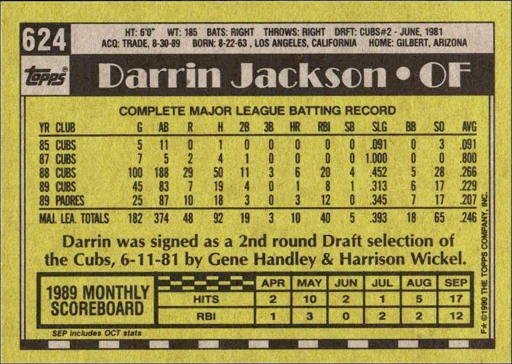 Darrin Jackson - Back