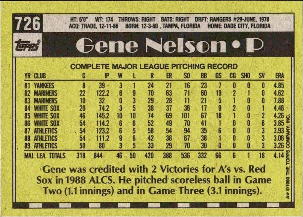 Gene Nelson - Back