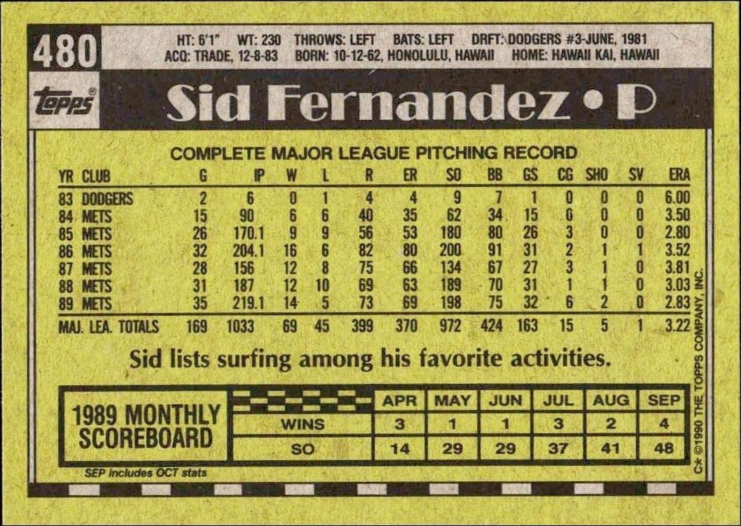 Sid Fernandez - Back