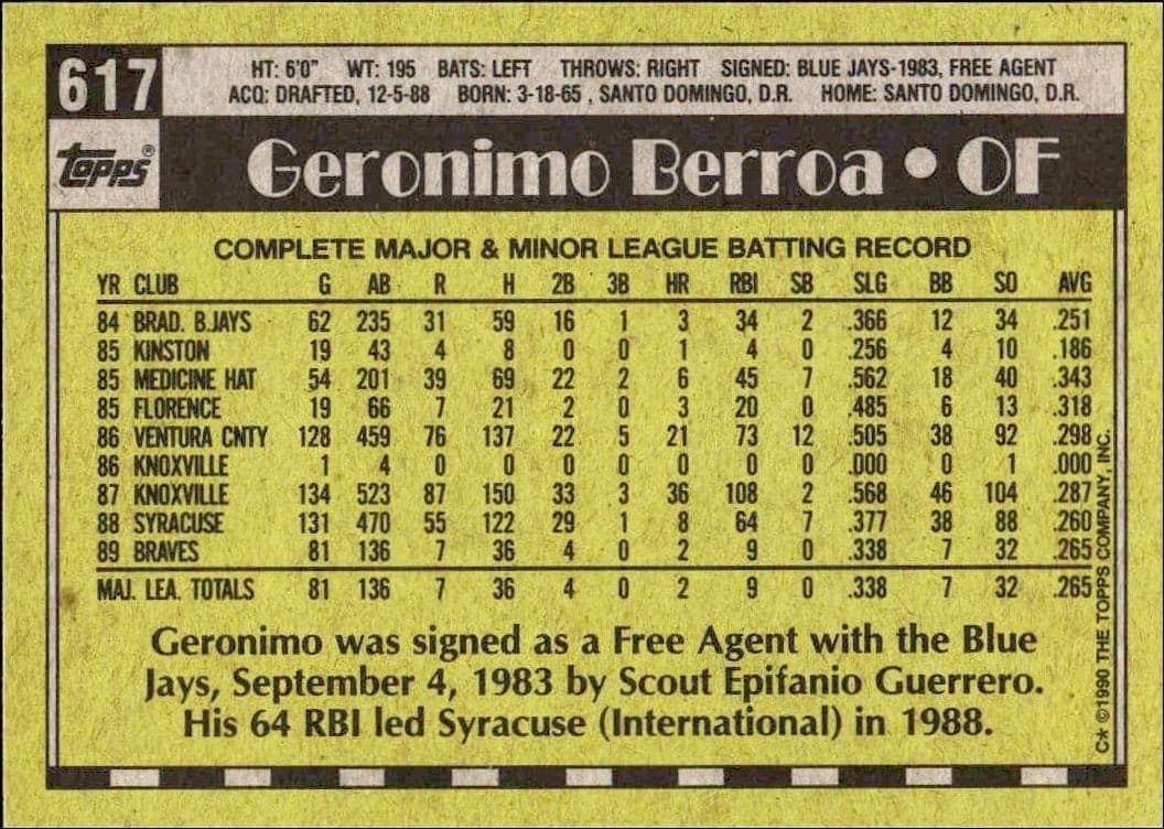 Geronimo Berroa - Back