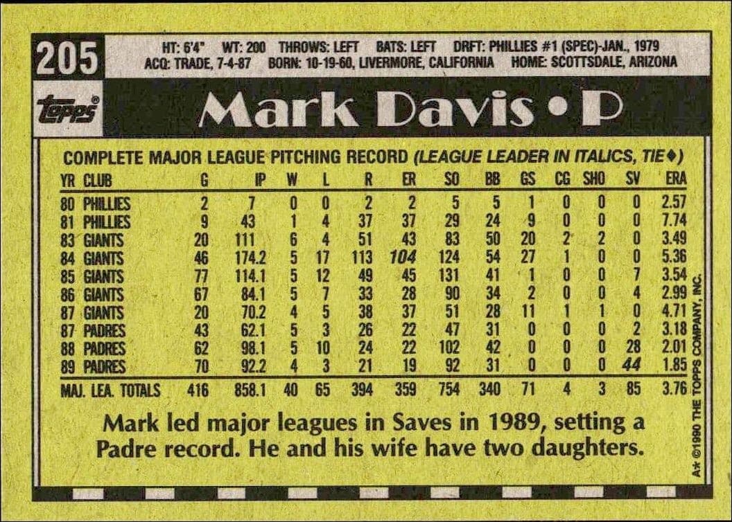 Mark Davis - Back