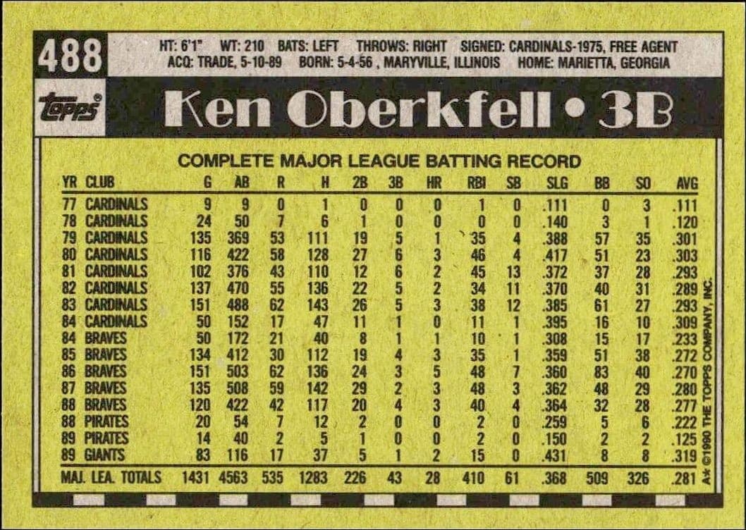 Ken Oberkfell - Back