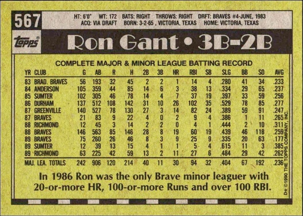 Ron Gant - Back