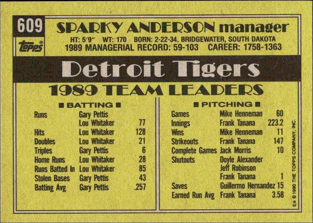 Sparky Anderson - Back