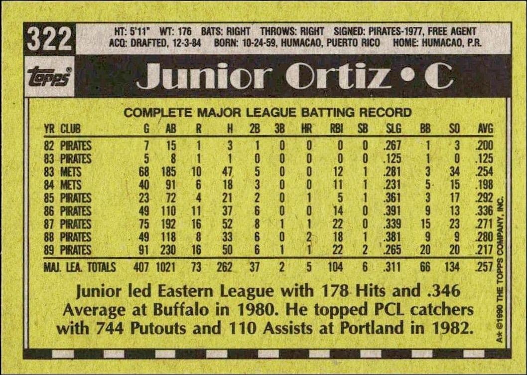 Junior Ortiz - Back