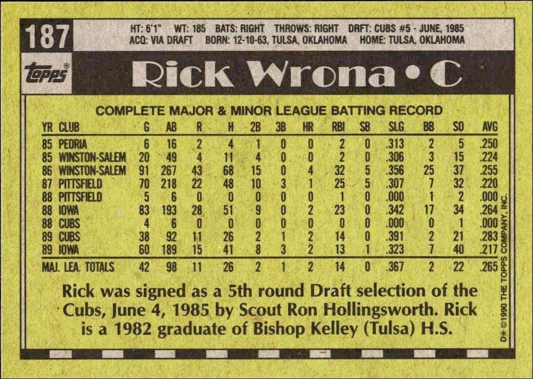 Rick Wrona - Back