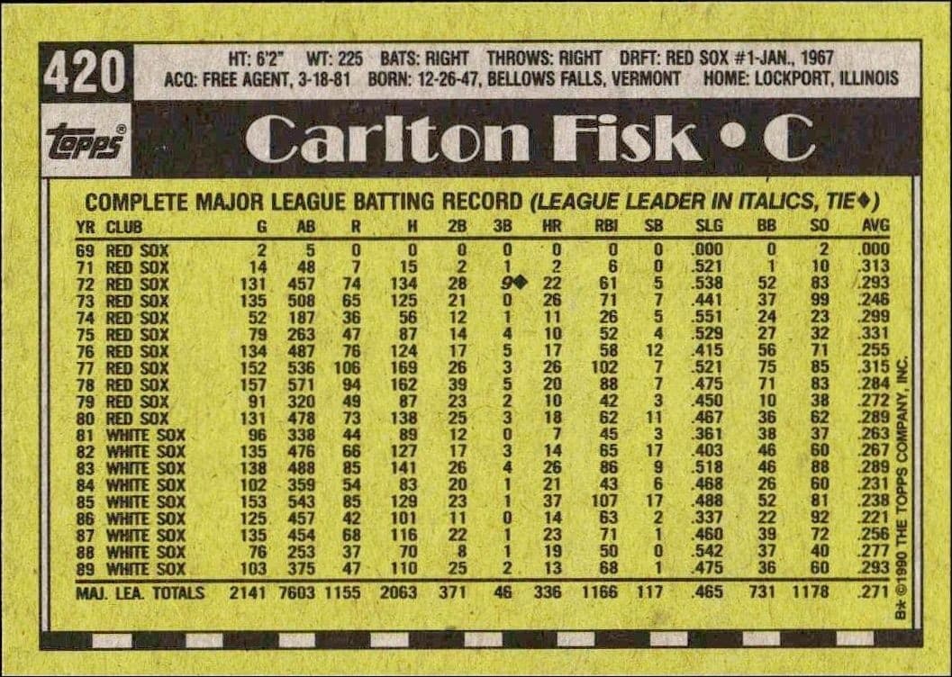 Carlton Fisk - Back