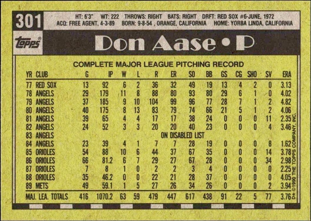 Don Aase - Back
