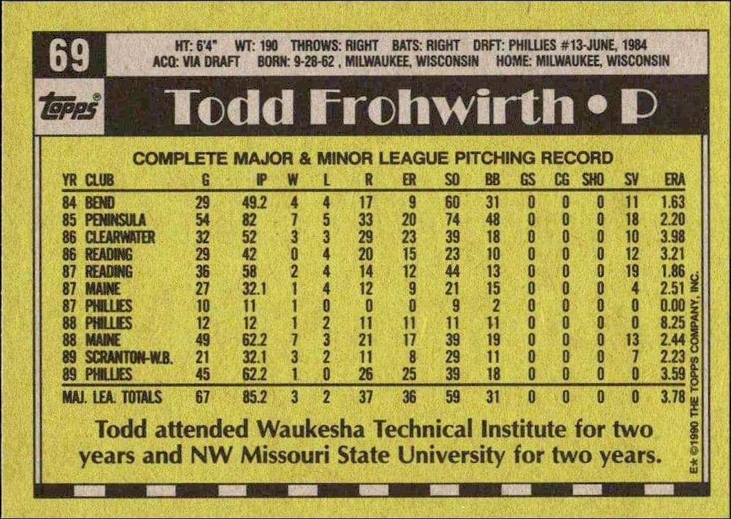 Todd Frohwirth - Back