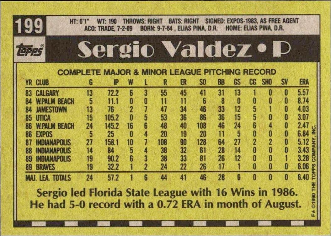 Sergio Valdez - Back