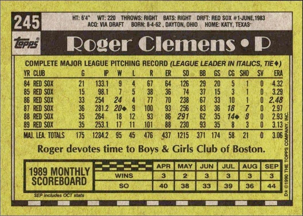Roger Clemens - Back