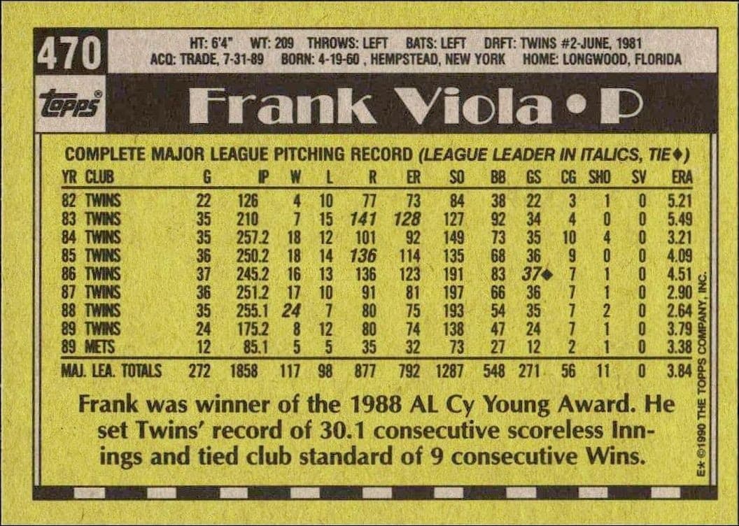 Frank Viola - Back