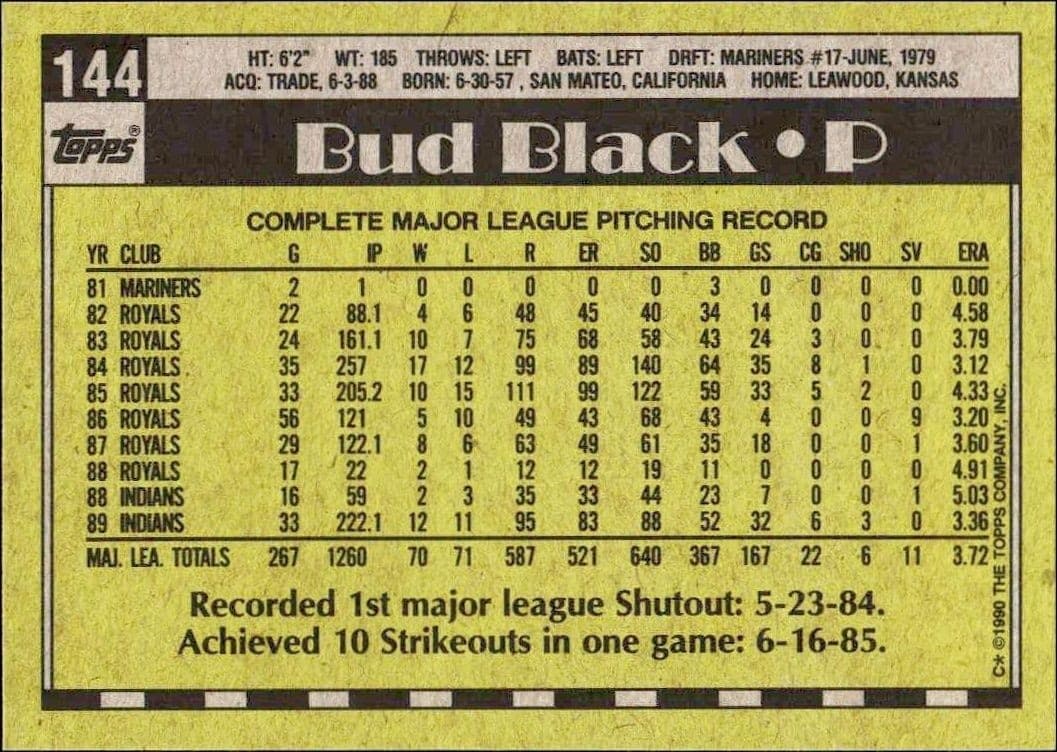 Bud Black - Back