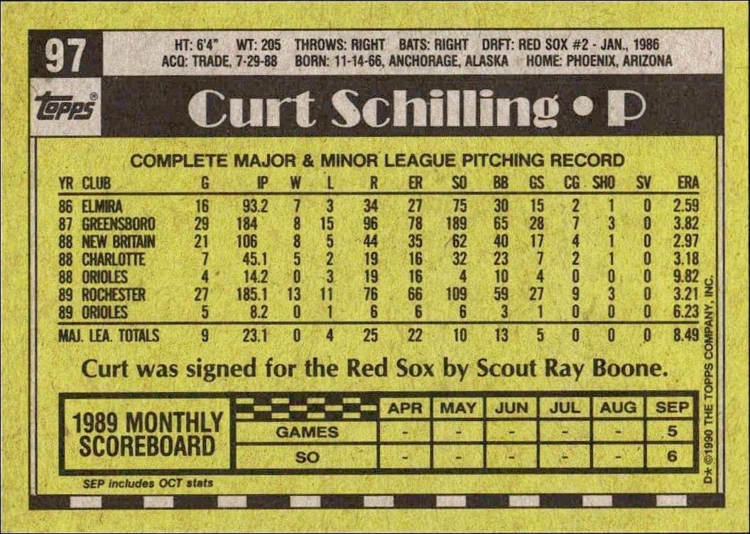 Curt Schilling - Back