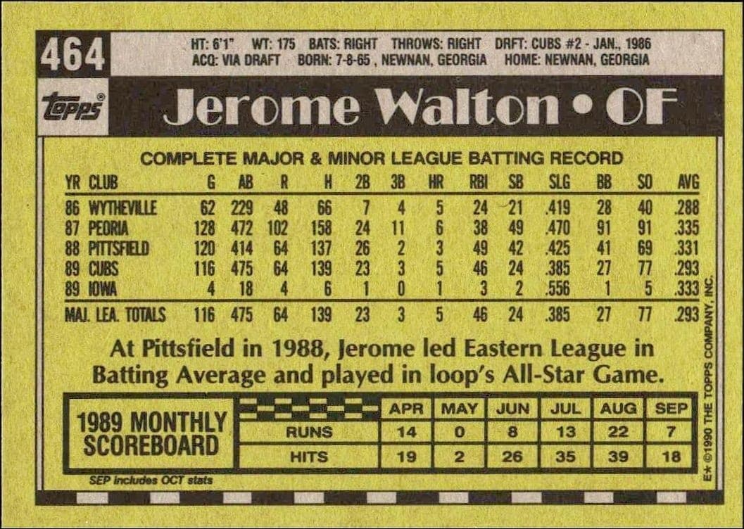 Jerome Walton - Back