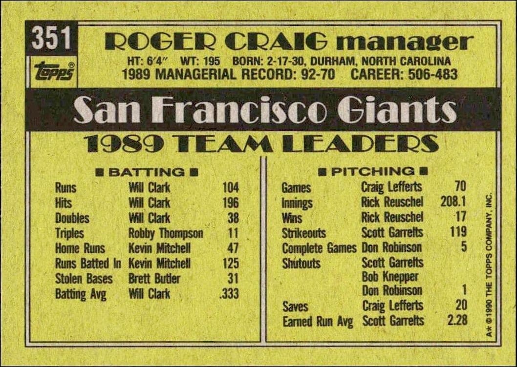 Roger Craig - Back