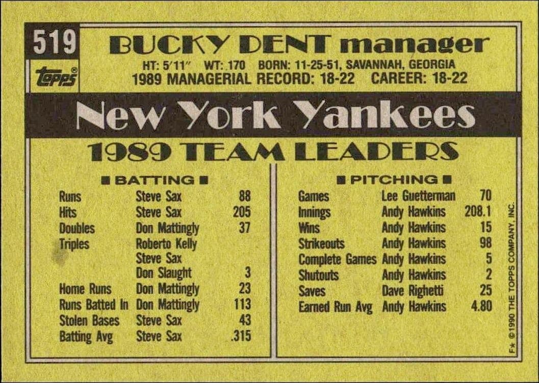 Bucky Dent - Back