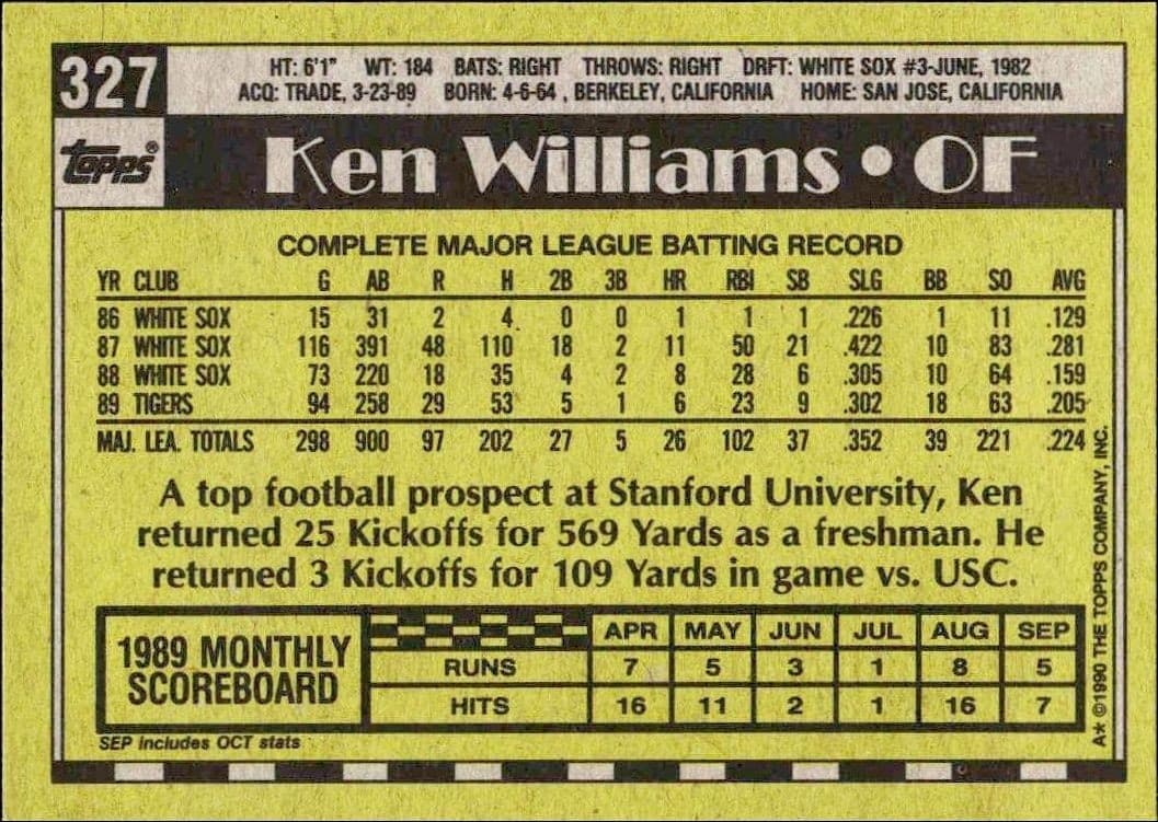 Ken Williams - Back