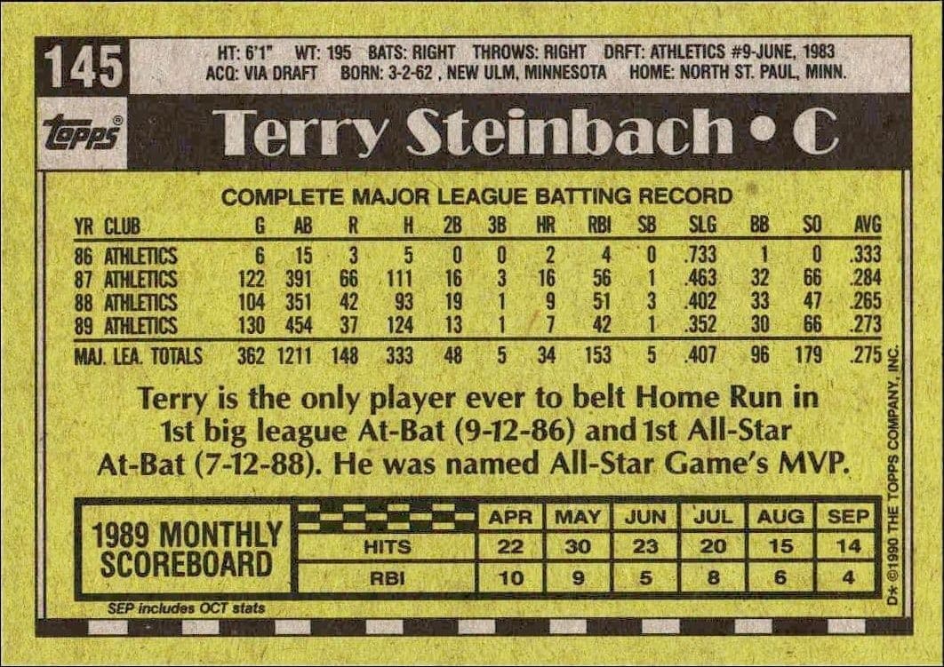 Terry Steinbach - Back