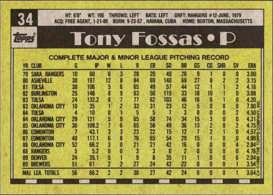 Tony Fossas - Back