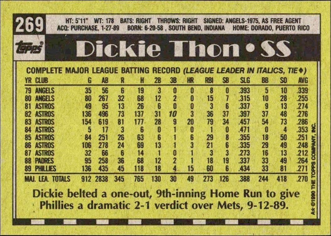 Dickie Thon - Back