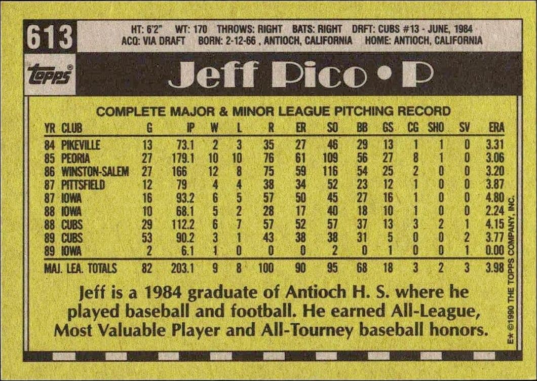 Jeff Pico - Back
