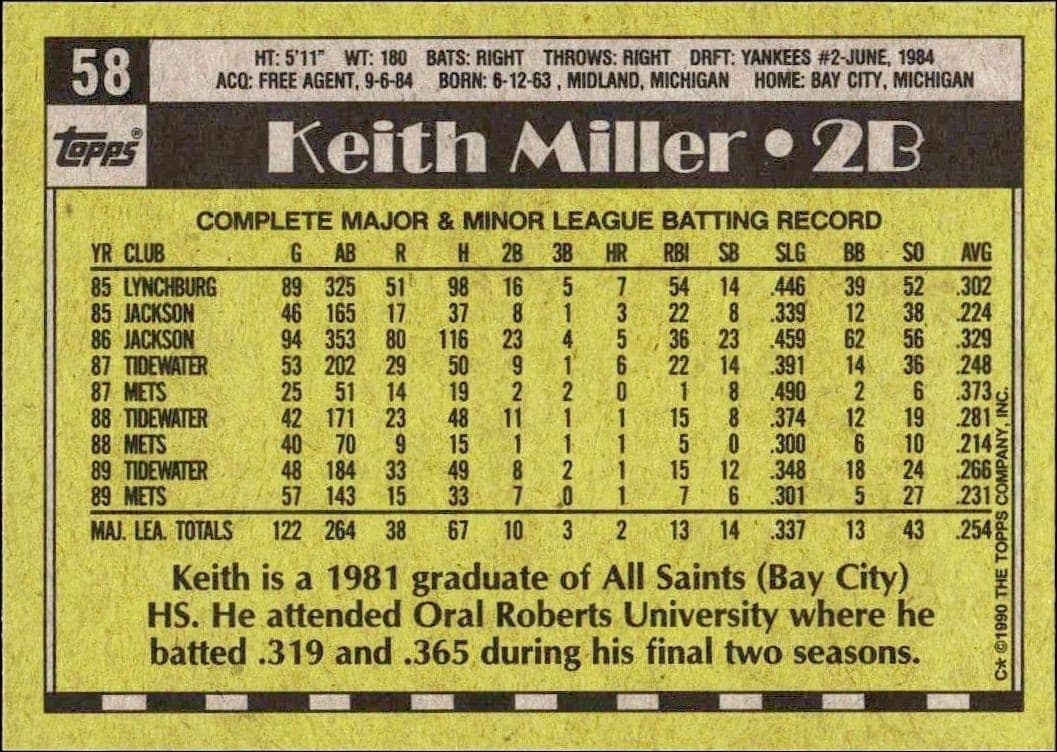 Keith Miller - Back