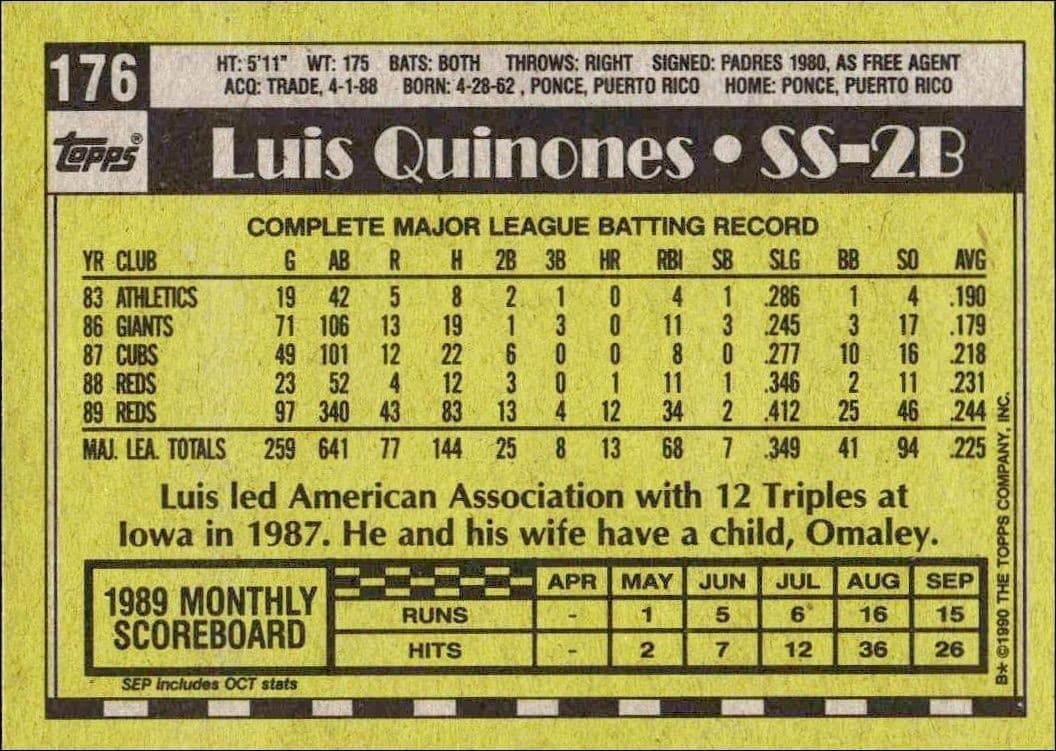 Luis Quinones - Back