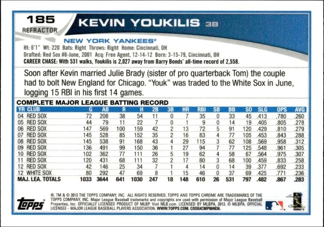 Kevin Youkilis - Back