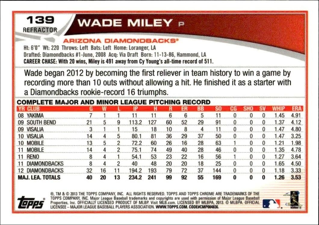 Wade Miley - Back