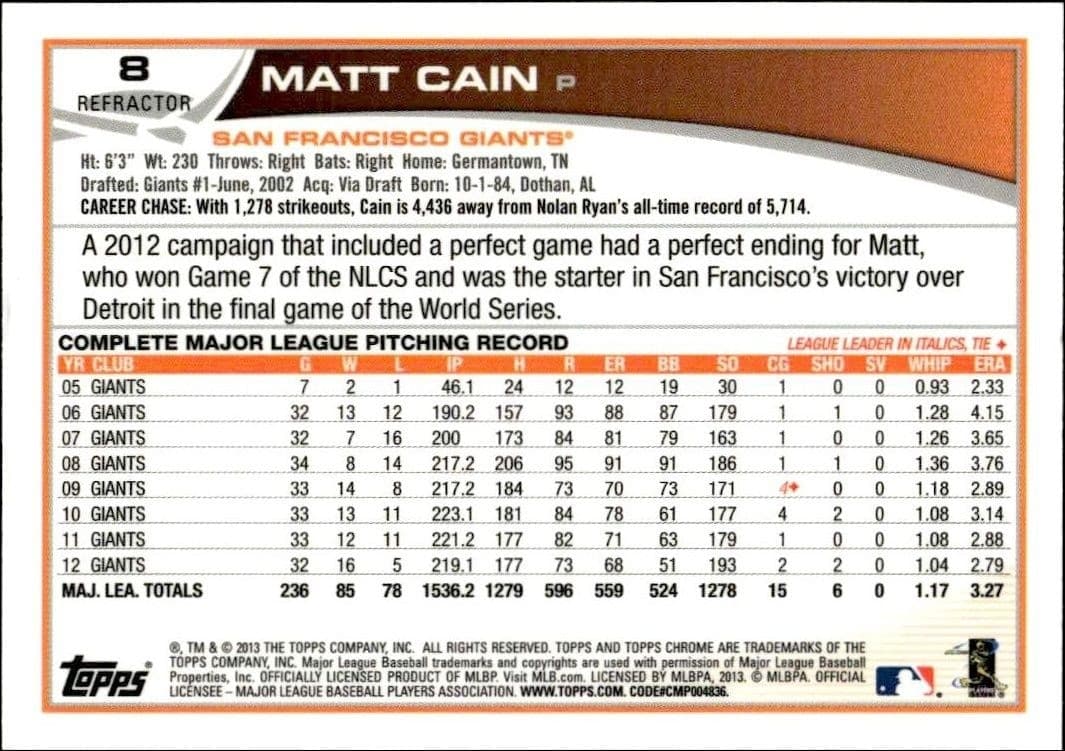 Matt Cain - Back