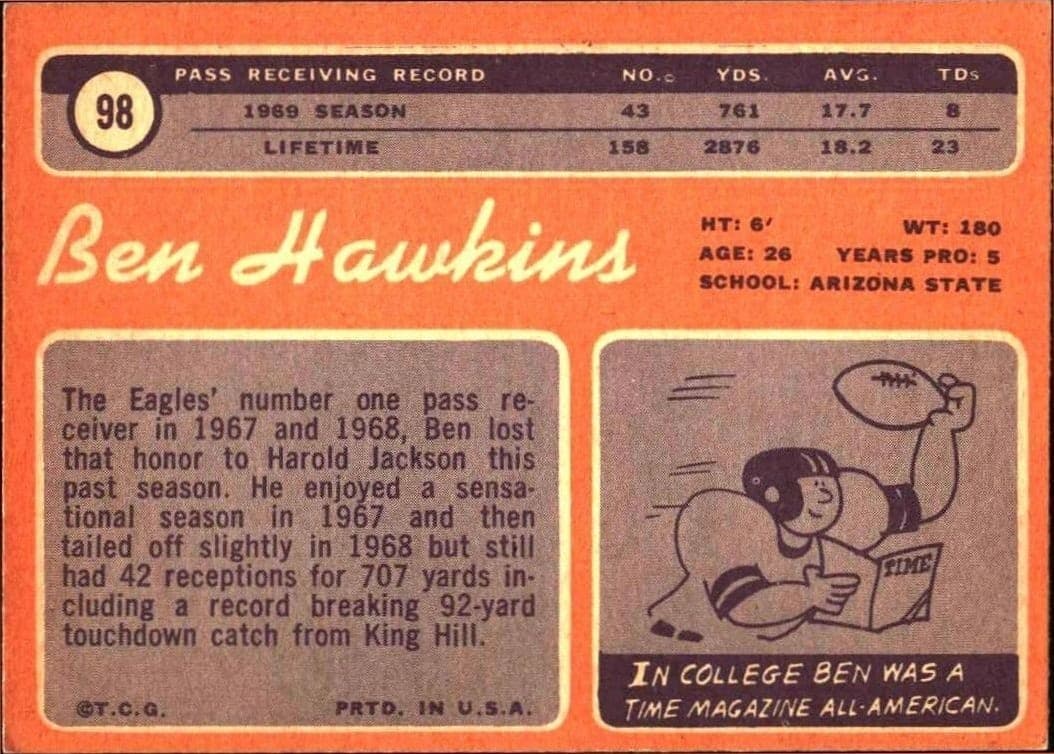 Ben Hawkins - Back