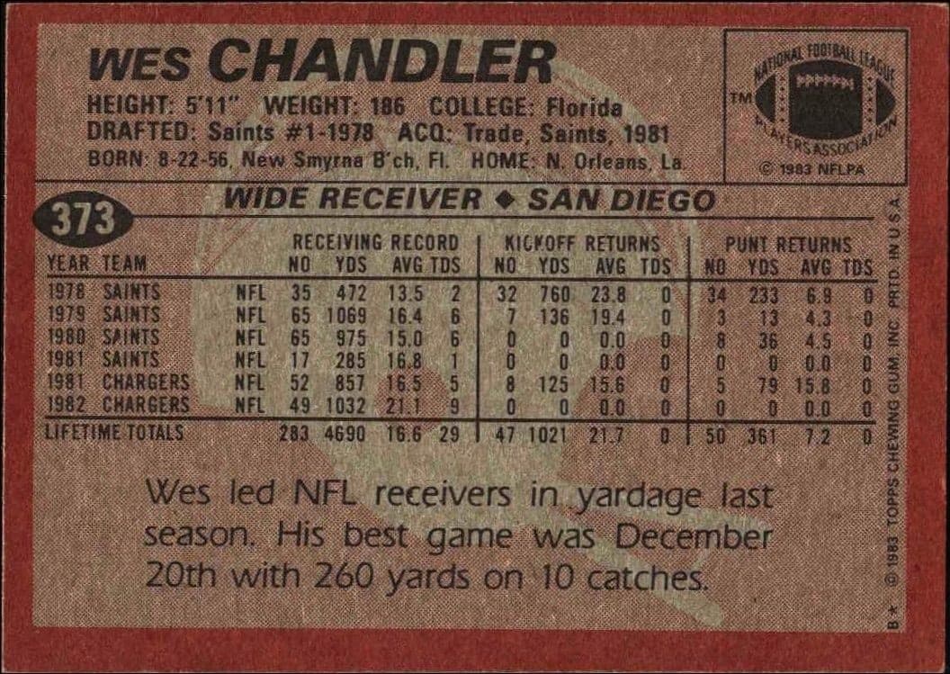 Wes Chandler - Back