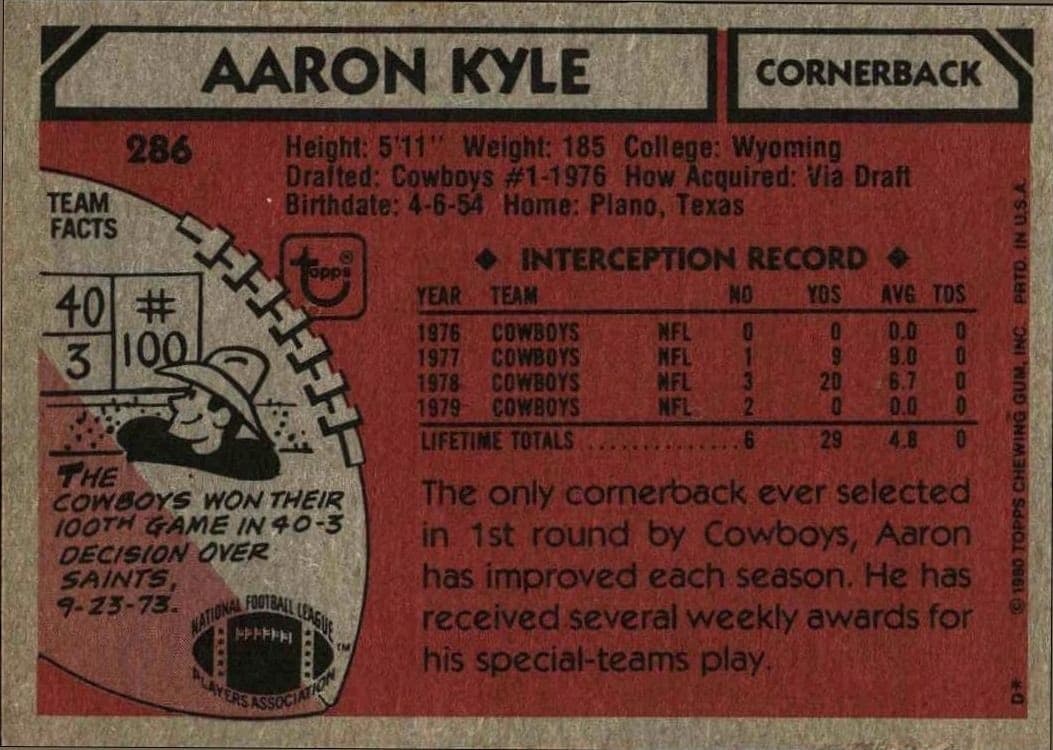 Aaron Kyle - Back