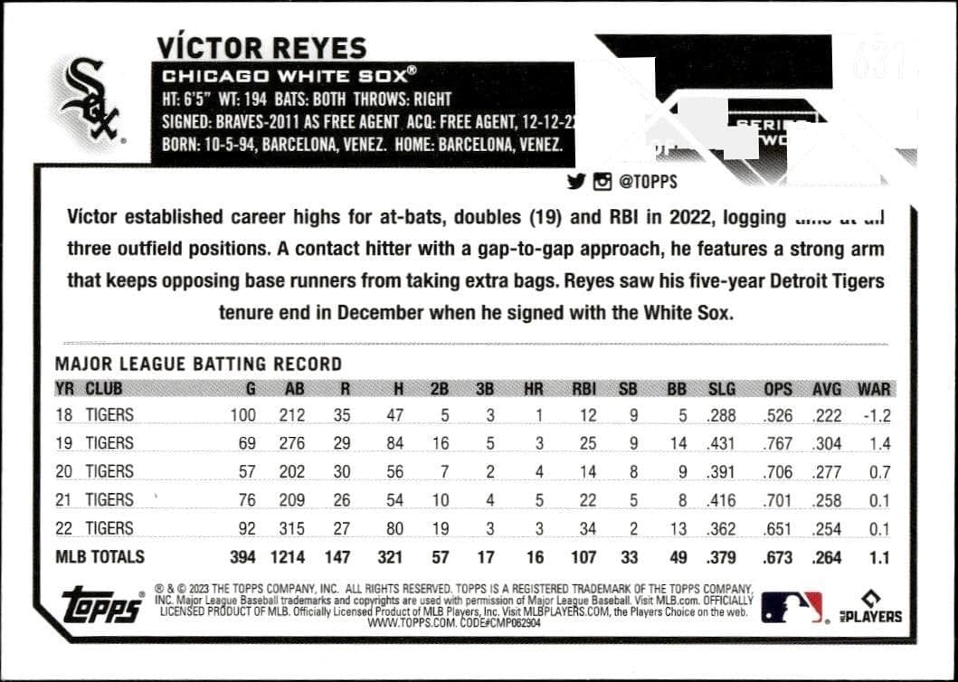 Victor Reyes - Back