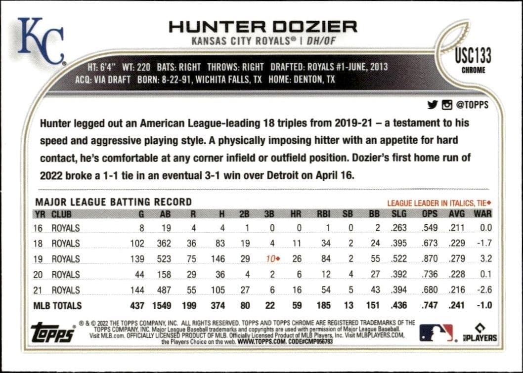 Hunter Dozier - Back